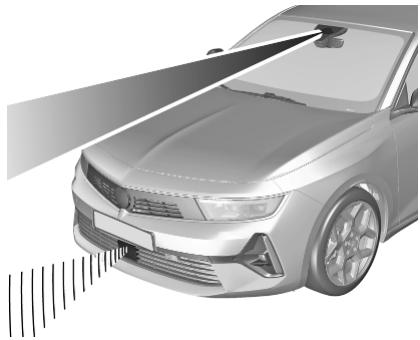 OPEL Astra L (2021) - Freinage d'urgence actif - 1