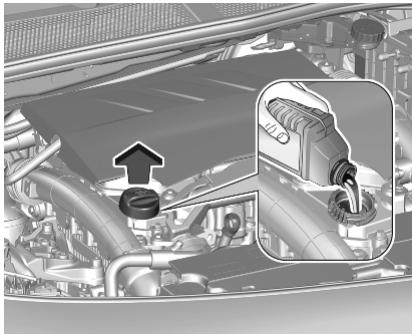 OPEL Astra L (2021) - Huile moteur - 2