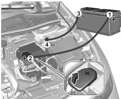 OPEL Astra L (2021) - Avertissement - 1