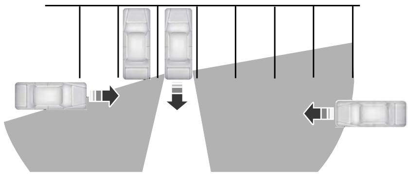 Lincoln Corsair (2020) - Utilisation de la fonction d'alerte de circulation transversale - 1