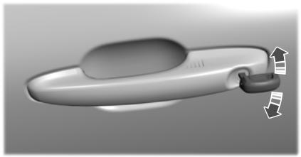 Lincoln Corsair (2020) - Verrouillage et déverrouillage des portes avec le panneton de clé - 1