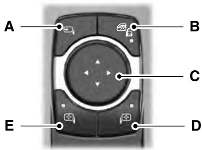 Lincoln Corsair (2020) - Avertissement: ne réglez pas les - 1