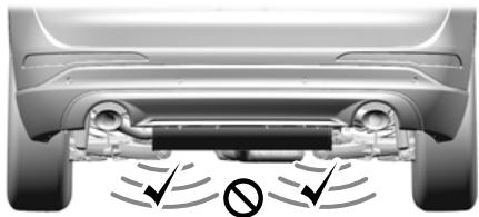 Lincoln Corsair (2020) - Véhicules avec attelage de remorque - 1