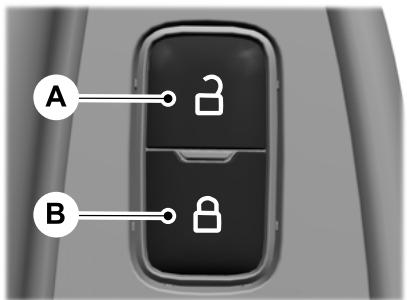 Lincoln Corsair (2020) - Verrouillage électrique des portes - 1
