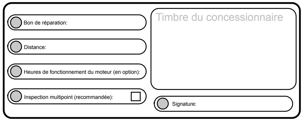 Lincoln Corsair (2020) - Dossier d'entretien périodique - 3