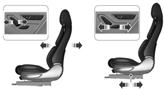 Lincoln Corsair (2020) - Sièges - 4