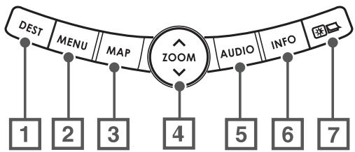 SUBARU Tribeca Phase 2 (2007-2014) - Soins et entretien du moniteur - 2