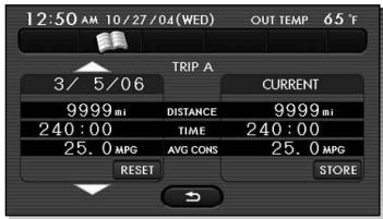 SUBARU Tribeca Phase 2 (2007-2014) - Mise en mémoire d'un journal de route - 3