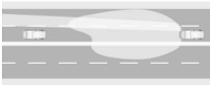 OPEL Insigna B (2017-2019) - Feux de route automatiques - 1