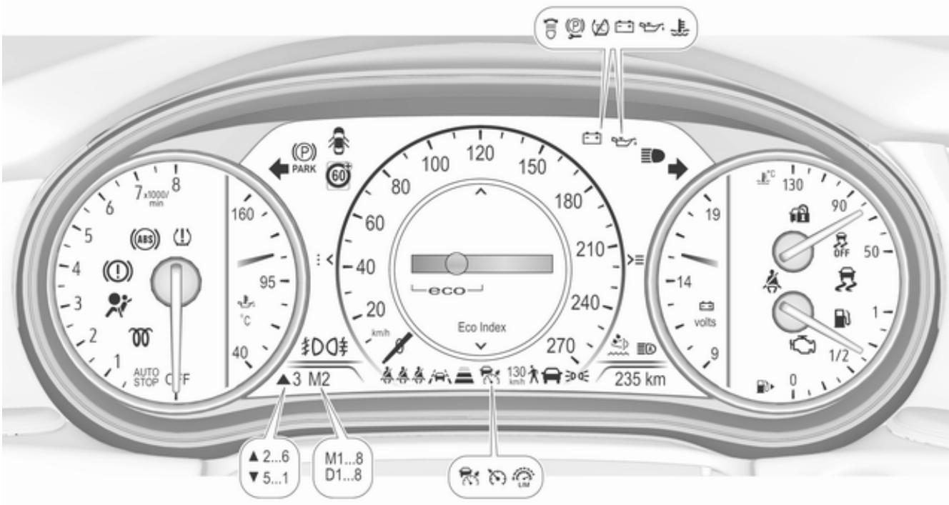 OPEL Insigna B (2017-2019) - Combé d'instruments - 3