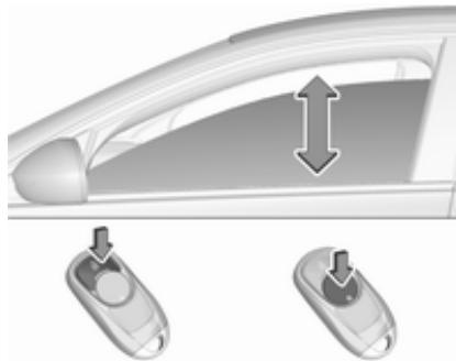 OPEL Insigna B (2017-2019) - Actionnement des vitres depuis l'extérieur - 1