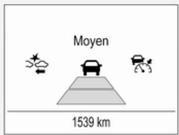OPEL Insigna B (2017-2019) - Réglage de distance vers l'avant - 2