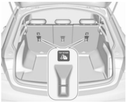 OPEL Insigna B (2017-2019) - Ancrages d'attache supérieure - 1