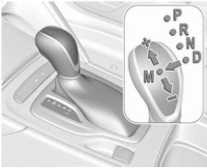 OPEL Insigna B (2017-2019) - Levier sélecteur - 1