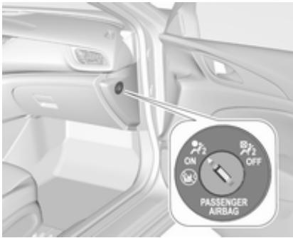 OPEL Insigna B (2017-2019) - Désactivation d'airbag - 1