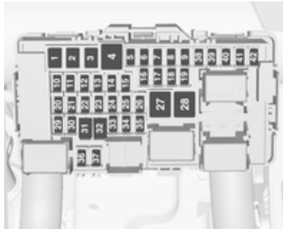 OPEL Insigna B (2017-2019) - Boîte à fusibles du tableau de bord - 3