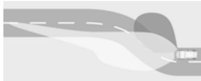 OPEL Insigna B (2017-2019) - Éclairage en virage - 1