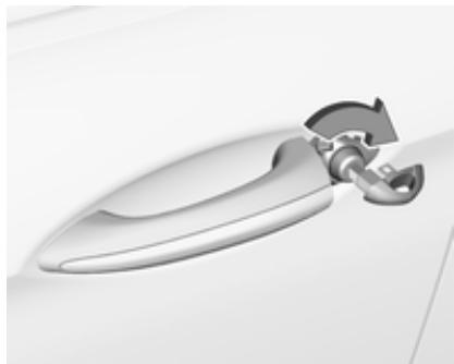 OPEL Insigna B (2017-2019) - Déverrouillage manuel - 2