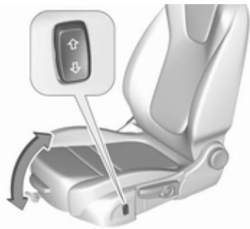 OPEL Insigna B (2017-2019) - Inclinaison de l'assise - 1