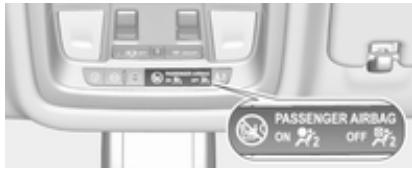 OPEL Insigna B (2017-2019) - Désactivation d'airbag - 1