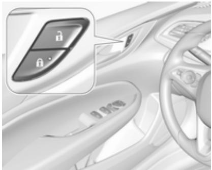 OPEL Insigna B (2017-2019) - Boutons de verrouillage central - 1