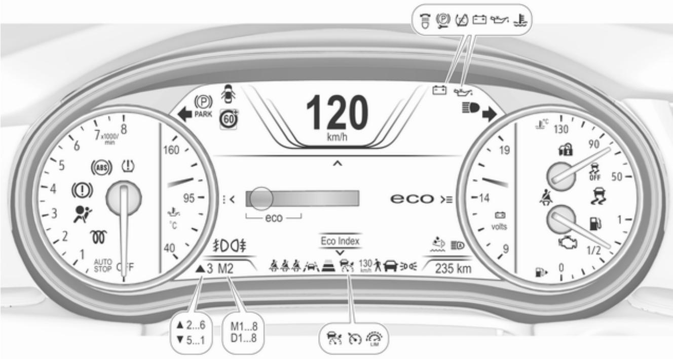 OPEL Insigna B (2017-2019) - Combé d'instruments - 4