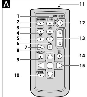 SONY RMTDSLR2 - 4