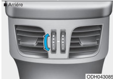 HYUNDAI Genesis DH  (2013-2016) - Commande de température - 2