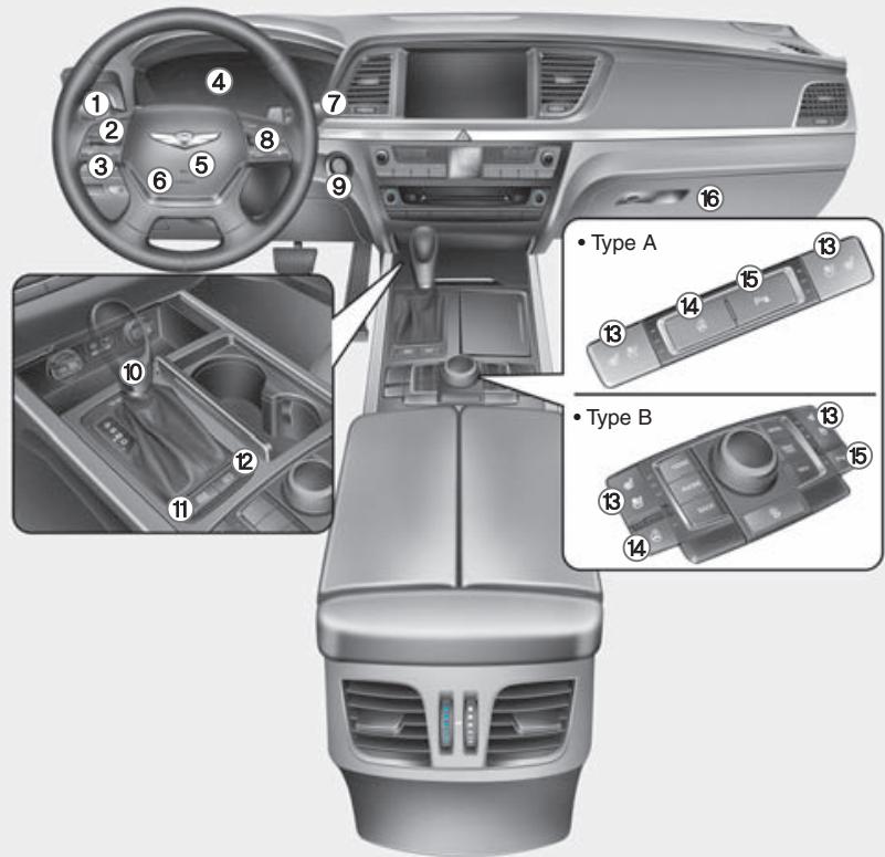 HYUNDAI Genesis DH  (2013-2016) - TABLEAU DE BORD (I) - 1