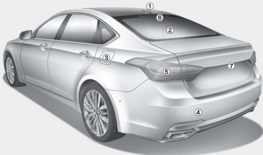HYUNDAI Genesis DH  (2013-2016) - APERÇU DE L'EXTÉRIEUR (II) - 1