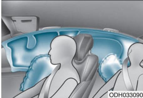 HYUNDAI Genesis DH  (2013-2016) - Coussin gonflable avant - 2