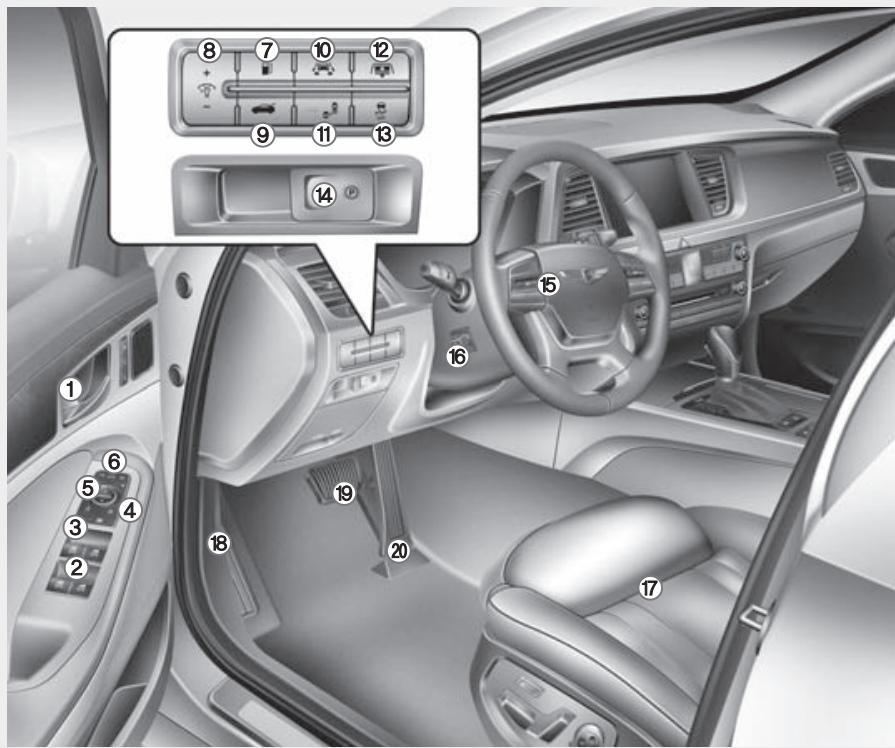 HYUNDAI Genesis DH  (2013-2016) - REGARD À L'INTÉRIEUR - 1