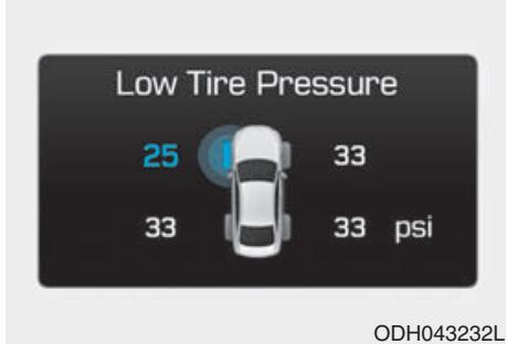 HYUNDAI Genesis DH  (2013-2016) - SYSTÉME DE SURVEILLANCE DE LA PRESSION DES PNEUS (SSPP) - 2