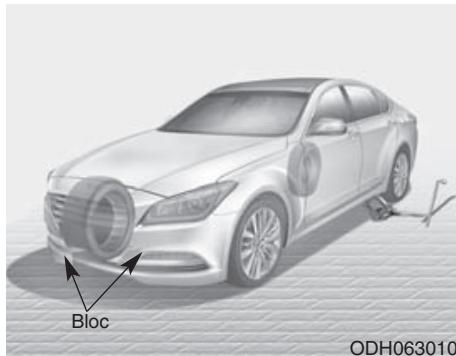 HYUNDAI Genesis DH  (2013-2016) - suite) - 1
