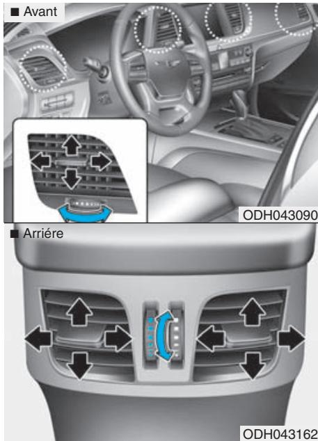 HYUNDAI Genesis DH  (2013-2016) - Niveau dégivrage (A) - 1