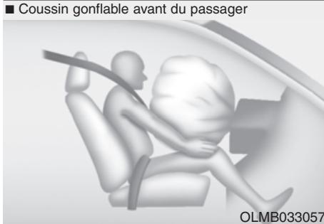 HYUNDAI Genesis DH  (2013-2016) - (Suite) - 4