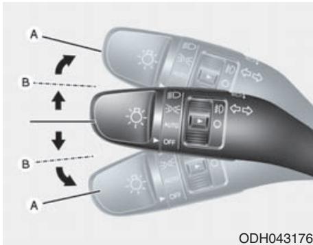 HYUNDAI Genesis DH  (2013-2016) - Feux de signalisation et de changement de voie - 1