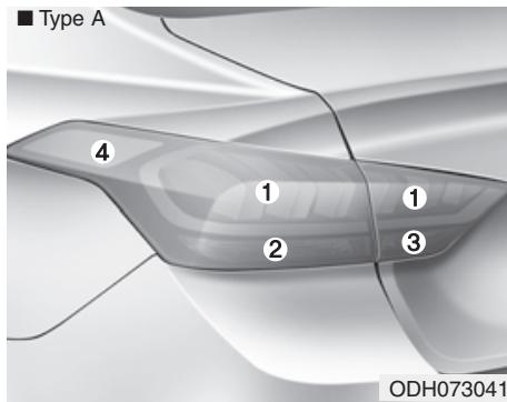 HYUNDAI Genesis DH  (2013-2016) - Remplacement de l'ampoule du feu combiné arrêté - 1
