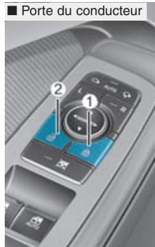 HYUNDAI Genesis DH  (2013-2016) - Verrouillage/déverrouillage des portières avec le commutateur de verrouillage central - 1
