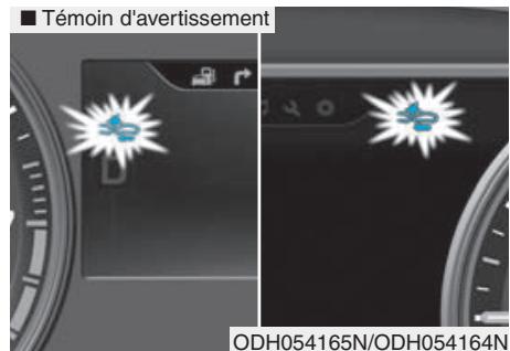 HYUNDAI Genesis DH  (2013-2016) - Témoin et message d'avertissement - 1