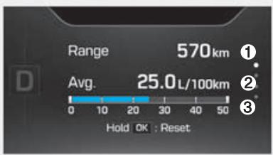 HYUNDAI Genesis DH  (2013-2016) - Consommation d'essence - 1