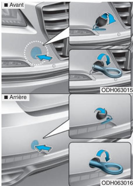 HYUNDAI Genesis DH  (2013-2016) - Crocket de remorquage amovible (si équipé) - 1