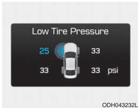 HYUNDAI Genesis DH  (2013-2016) - Check "BRAKE SWITCH" fuse (verifier lefuse du commutateur de frein) - 3