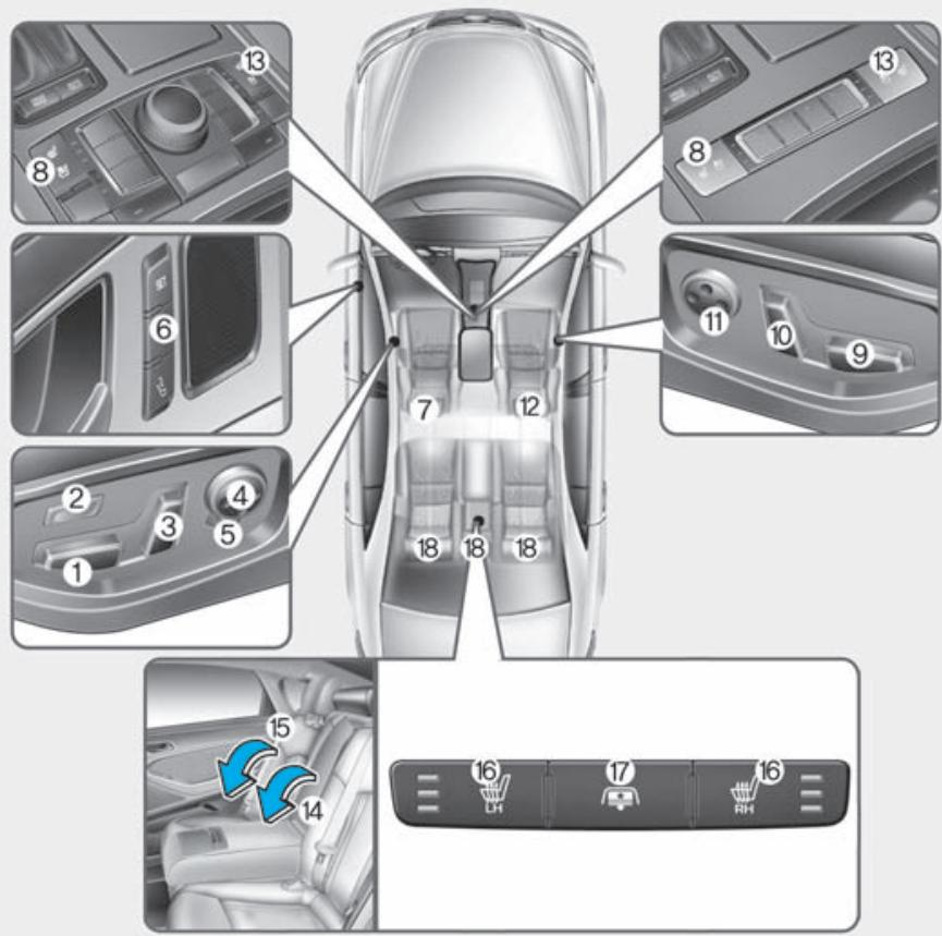 HYUNDAI Genesis DH  (2013-2016) - SIÉGES - 1