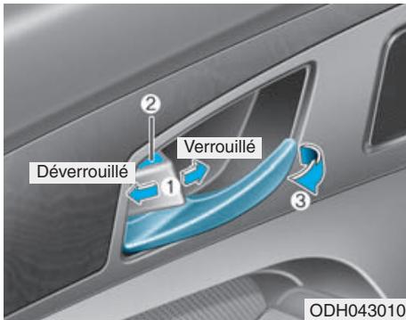 HYUNDAI Genesis DH  (2013-2016) - Avec la touche de verrouillage des portières - 1
