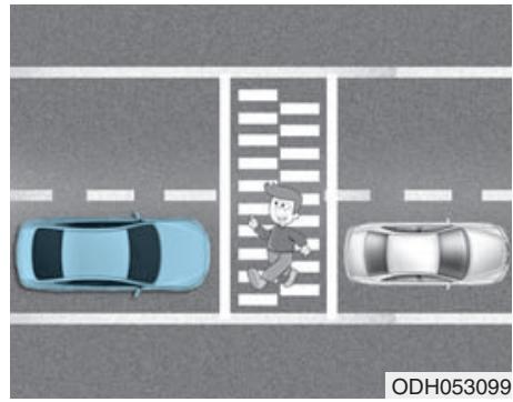 HYUNDAI Genesis DH  (2013-2016) - Reconnaissance de vehicule - 4