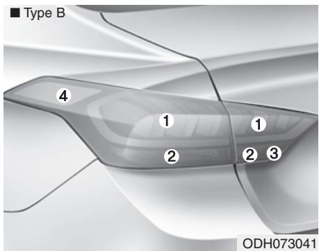 HYUNDAI Genesis DH  (2013-2016) - Type B - 1
