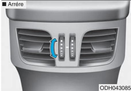 HYUNDAI Genesis DH  (2013-2016) - Climatisation automatique - 3