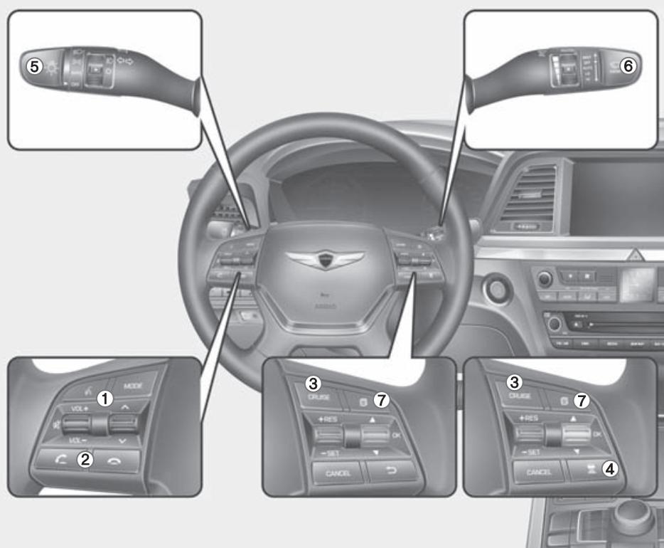 HYUNDAI Genesis DH  (2013-2016) - TABLEAU DE BORD (II) - 1