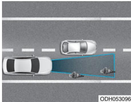 HYUNDAI Genesis DH  (2013-2016) - Reconnaissance de vehicule - 1